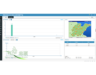 水價(jià)改革信息化管理平臺(tái)